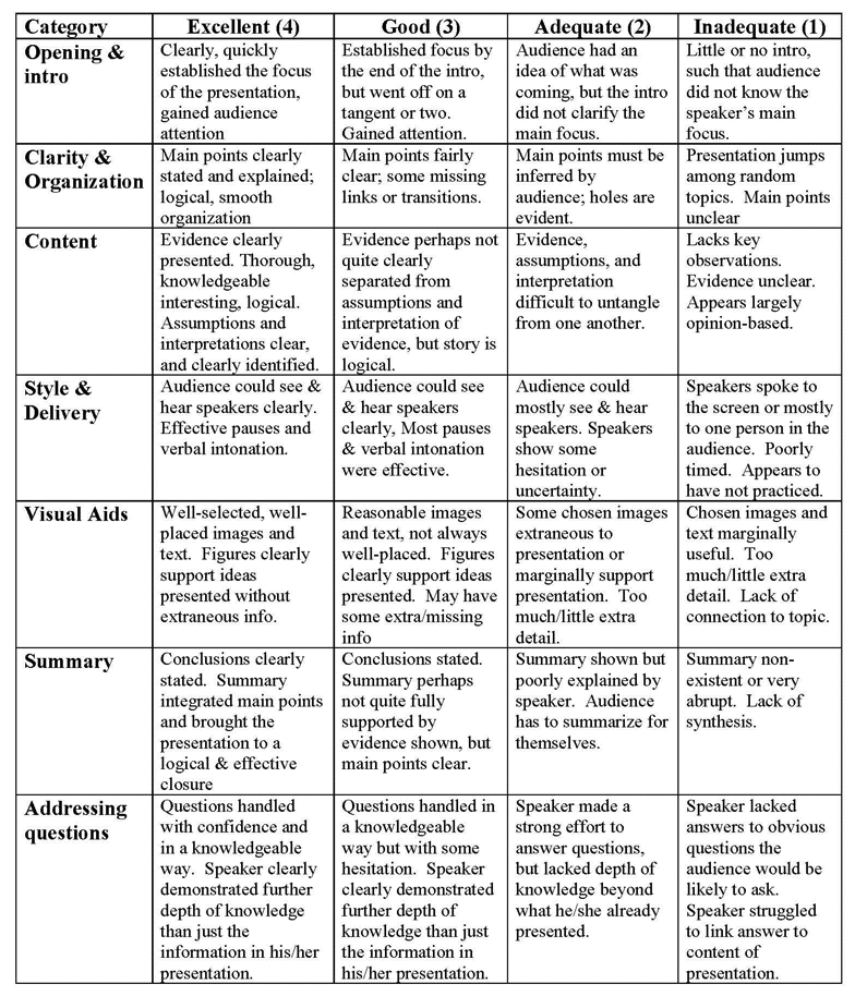 Meteorology 452/552 - Climate-Weather Sessions