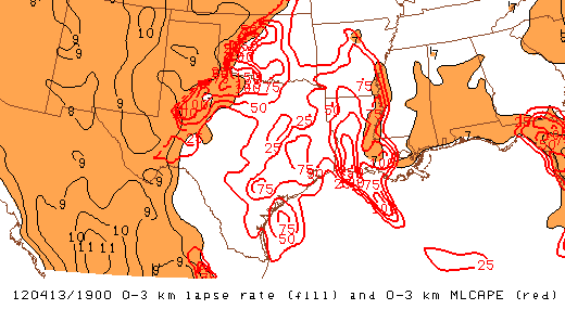 19Z 3 km CAPE