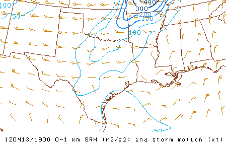 19Z 1 km shear