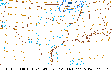 20Z 1 km shear