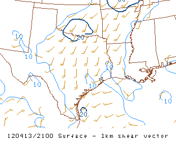 21Z 1 km shear