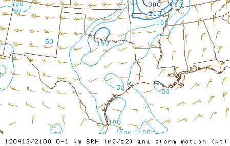 21Z 1 km shear