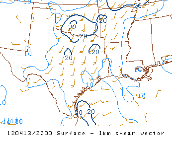 22Z 1 km shear