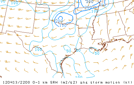 22Z 1 km shear